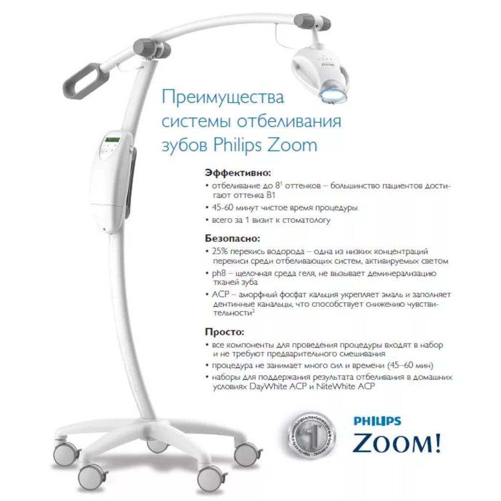 philips zoom! whitespeed светодиодная лампа для ускорения отбеливания зубов DISCUS DENTAL/PHILIPS DIS242/00