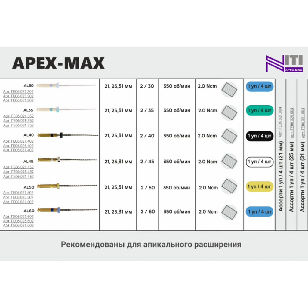 Niti REC (Apex-Max)  25mm 30/02 4 шт/уп - Машинные файлы для апикального расширения GEOSOFT ENDOLINE ГЕ06.025.302