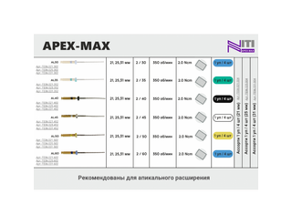 Niti REC (Apex-Max)  25mm 30/02 4 шт/уп - Машинные файлы для апикального расширения GEOSOFT ENDOLINE ГЕ06.025.302